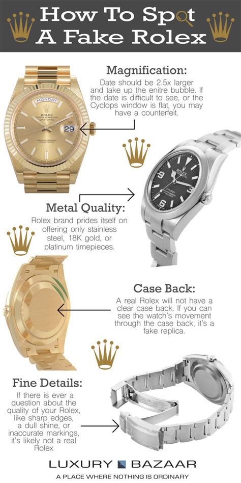 how do you know if a watch is real|how to check for watches.